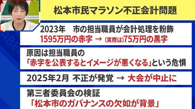 松本市民マラソン不正会計問題