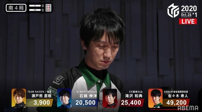 1時間もあれば十分 スピードスター佐々木寿人、超速麻雀で個人3勝目／麻雀・Mリーグ 1枚目