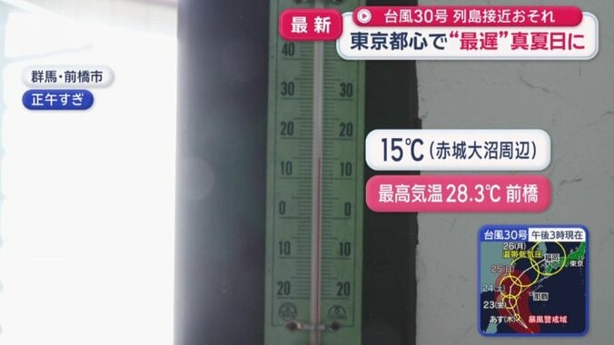 15℃（赤城大沼周辺）