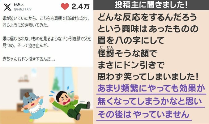 投稿主のコメント
