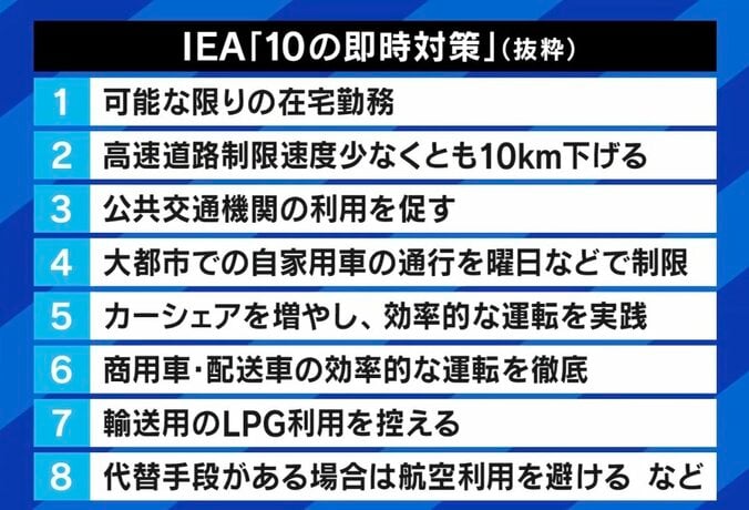 イランめぐる“石油危機”…日本の備蓄って大丈夫？