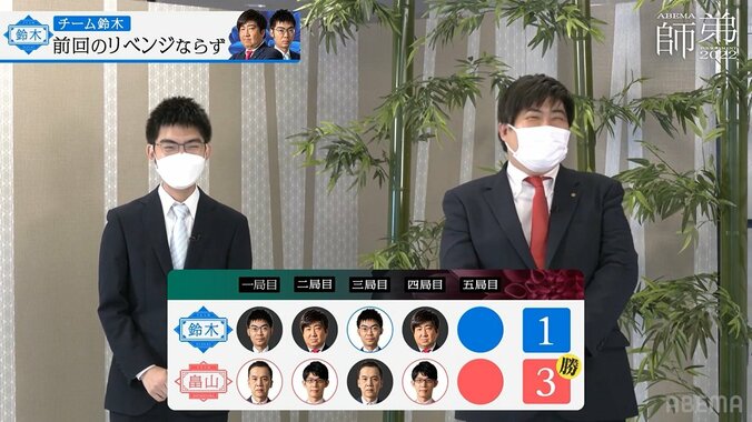 鈴木大介九段「序盤と終盤は弟子で、中盤は私が」斬新“ツインターボ”提案にファン「それも面白いｗ」「リレー将棋対決にするんか」／将棋・ABEMA師弟トーナメント 1枚目