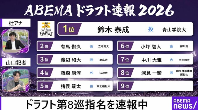 ドラフト順位