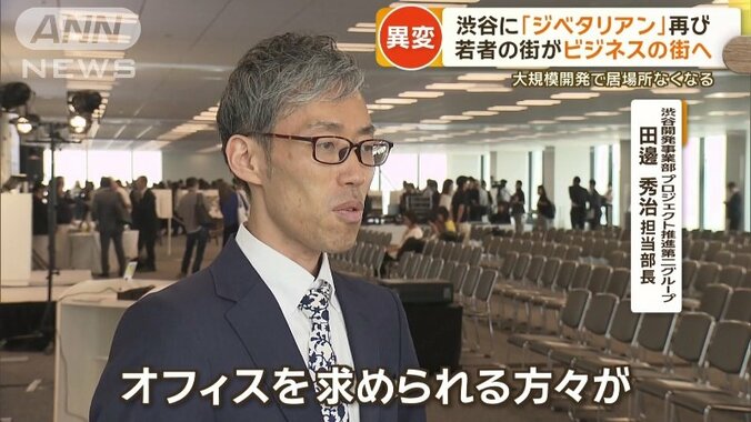 渋谷開発事業部　プロジェクト推進第二グループ　田邊秀治担当部長