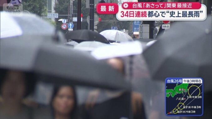 34日連続の雨、気温も上がらず