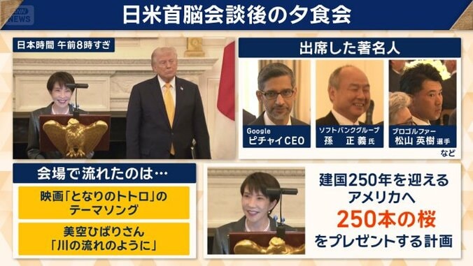日米首脳会談後の夕食会