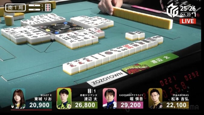 太、全速で進むツモ和了り