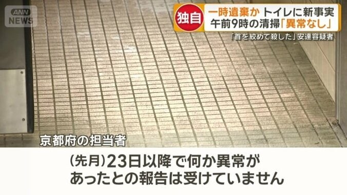 京都府の担当者