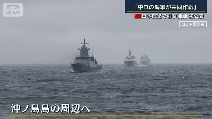 ロシア国防省