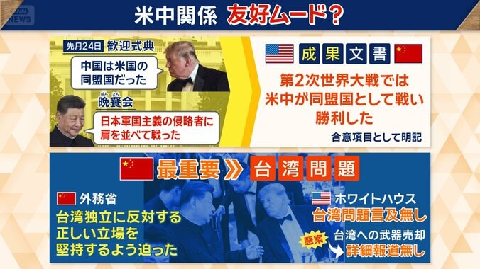 米中首脳会談の成果文書には…