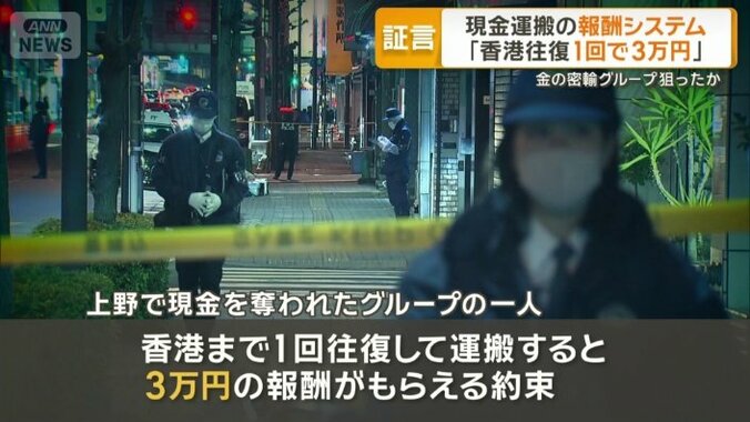 運搬の報酬システムについて