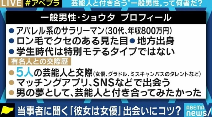 付き合うならやっぱり一般人の方がいい? 芸能人と交際した男女が明かした意外な“感想” 5枚目