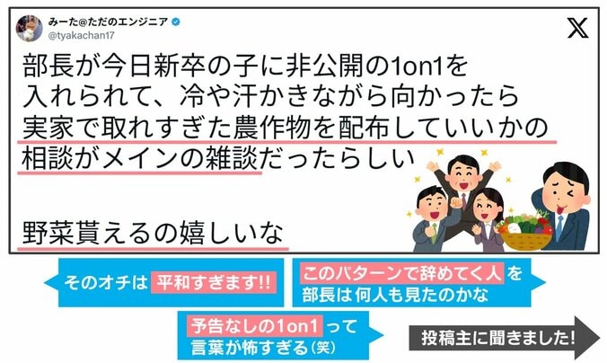 職場での出来事（イラスト）