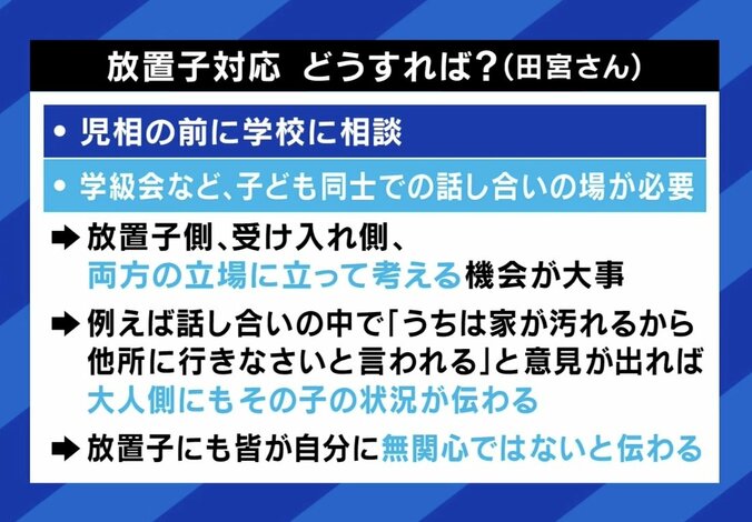 放置子対応どうすれば？