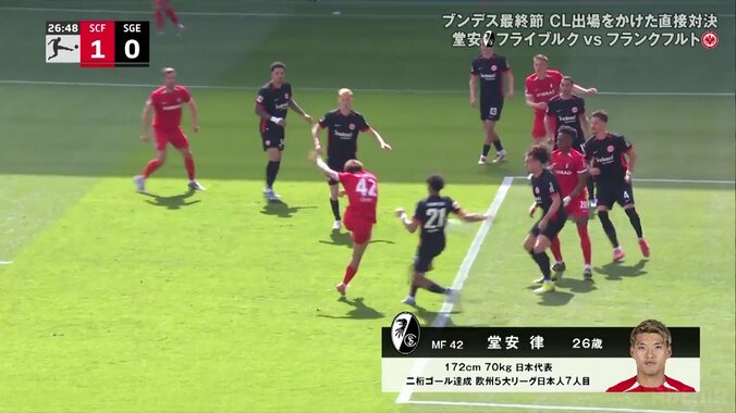 「堂安を行かせちゃダメだ」退団を噂される日本代表MFに現地ファン反響「あなたは伝説」「とてつもなく重要なゴール」堂安律の超絶ボレー弾が話題に 4枚目