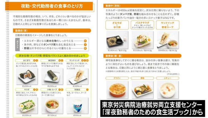 「めっちゃ便利！」健康に優しい“コンビニ食”指南 東京労災病院の「食生活ブック」が話題 2枚目