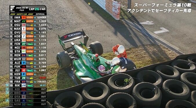 「めちゃめちゃ突っ込まれた」大荒れ日本最速レース、1コーナーで“戦慄アクシデント” 3度目のSC出動「ブレーキ全く効かなかった」 2枚目