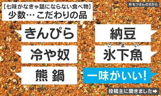 七味が欠かせない食べ物