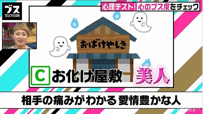 「遊園地で一番最初に行くアトラクションは何？」心理テストでわかる心理的ブス度 4枚目