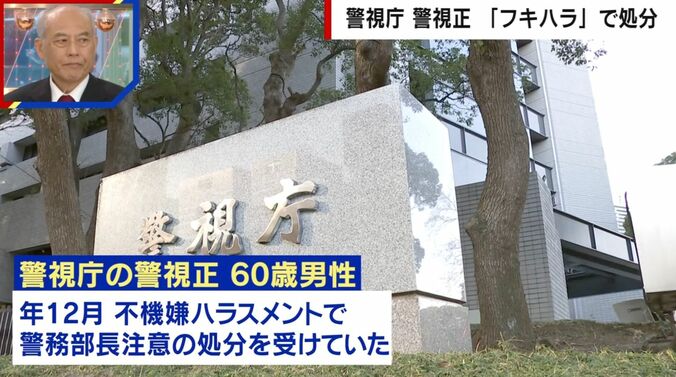 警視庁の警視正 60歳男性 フキハラで警務部長注意の処分