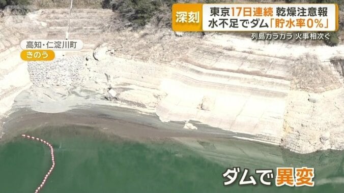 高知市に水道水を供給する大渡ダム