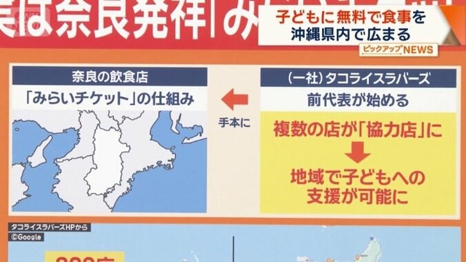「みらいチケット」奈良発祥
