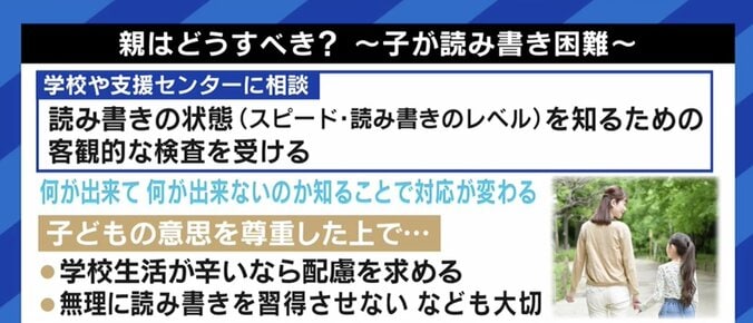 読み書きできることが前提の社会で「発達性ディスレクシア」の当事者が抱える苦悩 9枚目