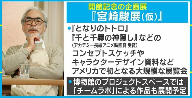 米アカデミー映画博物館のオープン記念イベントに『宮崎駿展（仮）』 2枚目