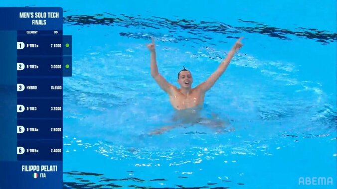 フィリッポ・ペラーティ