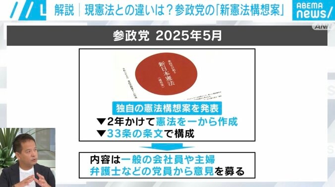 【写真・画像】“参政党の憲法草案”に専門家「日本国憲法の方が100倍いい」「憲法に報道機関をこういう風に書くのは中国・北朝鮮、そういう非民主主義国家にしかない」　1枚目