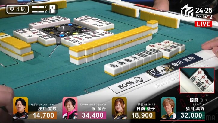 猿川真寿のアガリ