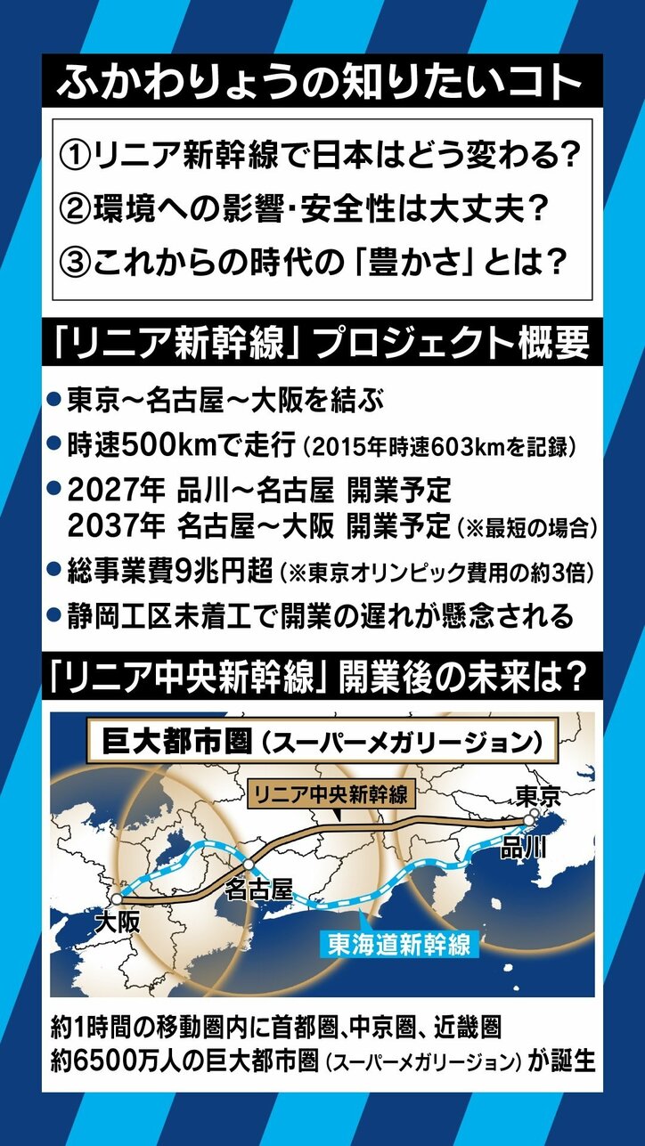 リニア新幹線で生活は豊かになる?環境面での懸念点はないのか?専門家に聞く