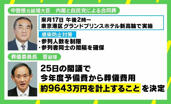 中曽根元総理の葬儀費“1億円”が物議 なぜそこまで高くなる？冠婚葬祭の値切りにくさも？
