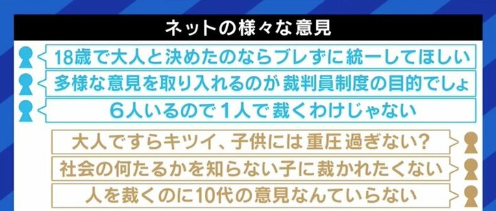 18歳の高校生が死刑判決を下す日がやってくる?メンタルケアはどうするのか? 裁判員の選任年齢引き下げに懸念の声