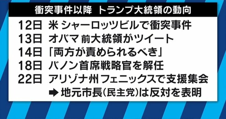 “白人至上主義”はマイノリティになりつつある白人たちの“苦しみ”の表れか トランプ大統領の演説も“パフォーマンス”?
