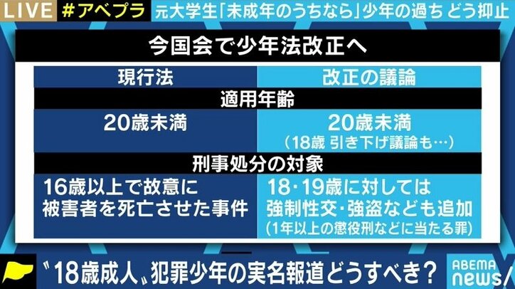 「今でも少年法は十分厳しい。むしろ親が責任を取らないことが問題だ」少年犯罪への厳罰化や実名報道解禁を求める声に水谷修氏