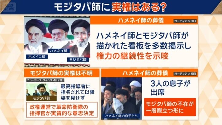 モジタバ師の実権は不明