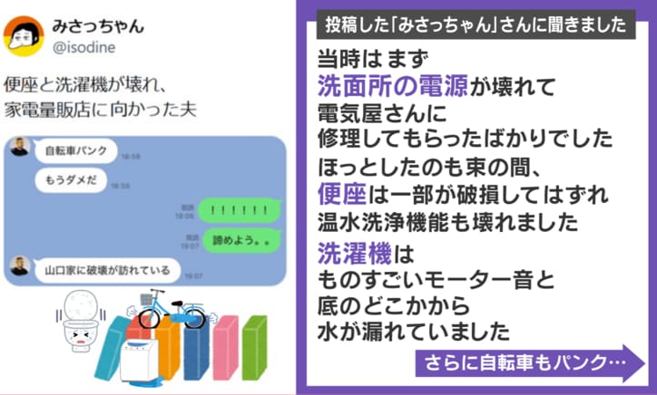 投稿主への取材
