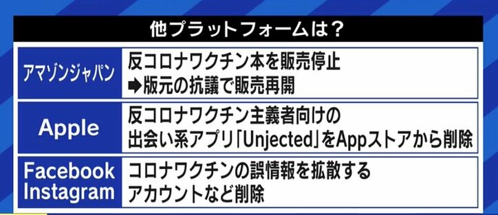 医師「出版社や新聞広告も対応しなければまずい」規制に踏み出すプラットフォーマー、YouTubeもワクチン誤情報を削除へ