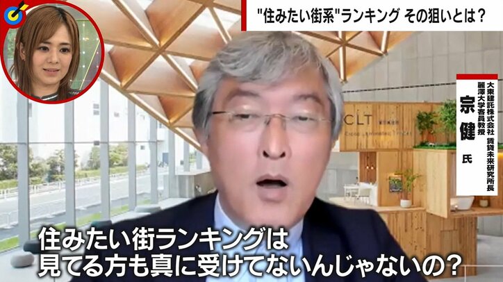 “住みたい街”系ランキング、「特にない」がダントツ１位の衝撃事実 「無理くり選ばせている」関係者たちが明かした目的と実態