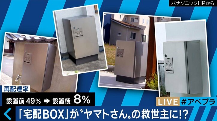 ネット通販急増 ヤマト運輸が昼の配達見直しへ カギ握る 再配達 と 宅配box その他 Abema Times