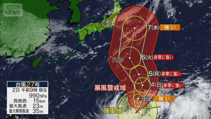 【台風情報】トリプル台風が発生 台風28号と29号は週末に小笠原の東の海上へ…二つの台風が近づくと動きが複雑に… 今後の進路は?