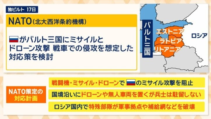 NATOの対応策は