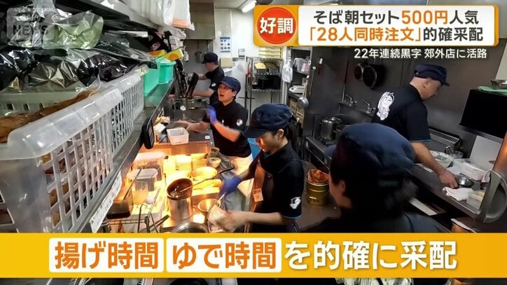 時間を計算し的確に采配