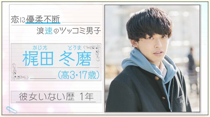 大阪男子が東京女子を奪い合う 「恋ステ」新シーズン、早くも三角関係勃発