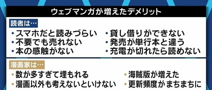 韓国・中国勢に押され気味…? 漫画アプリ時代、日本の“MANGA”が世界で戦うためには? 佐渡島庸平さん&大童澄瞳さんに聞く