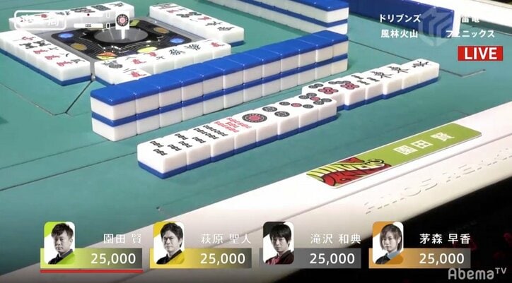 平均順位は驚異の1.93! 園田賢が個人首位返り咲き 配牌では“Mリーマン”に冬のボーナス