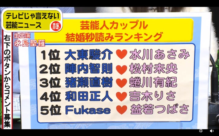 芸能リポーターが選ぶ 年内結婚しそうな芸能人 有名人カップル ５組 話題 Abema Times