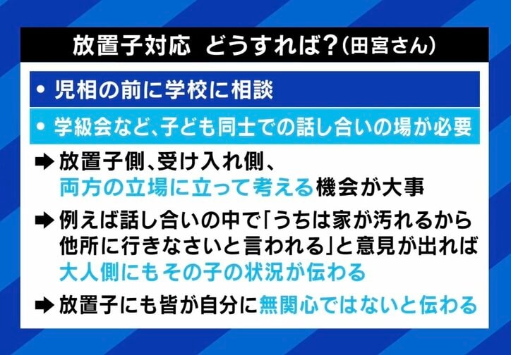 放置子対応どうすれば？