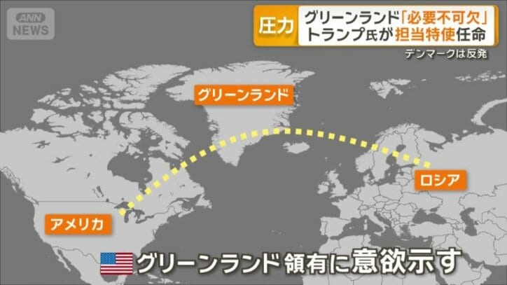 アメリカとロシアを結ぶ線上に位置する要衝